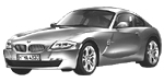 BMW E86 P04C0 Fault Code